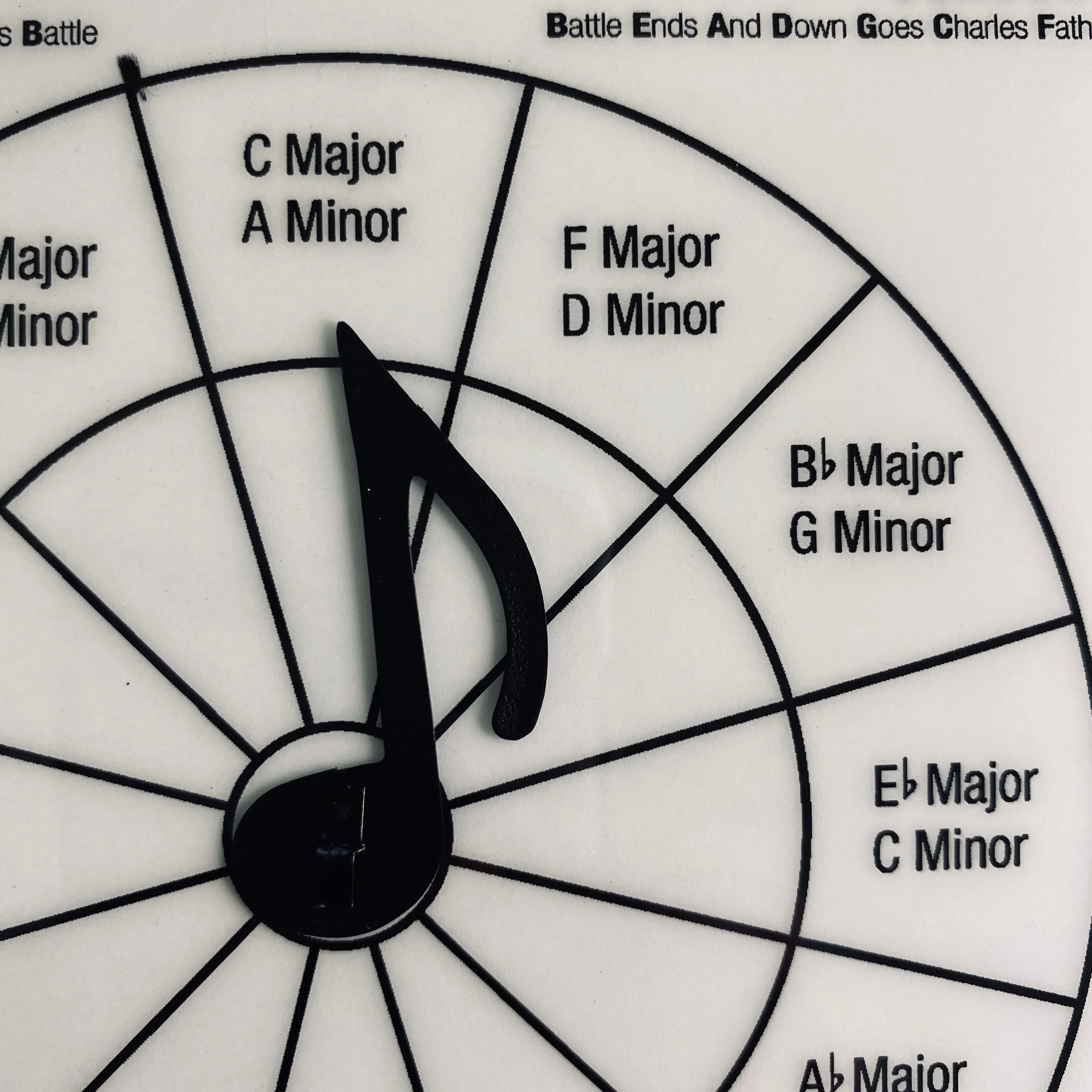 Key Signature Teacher