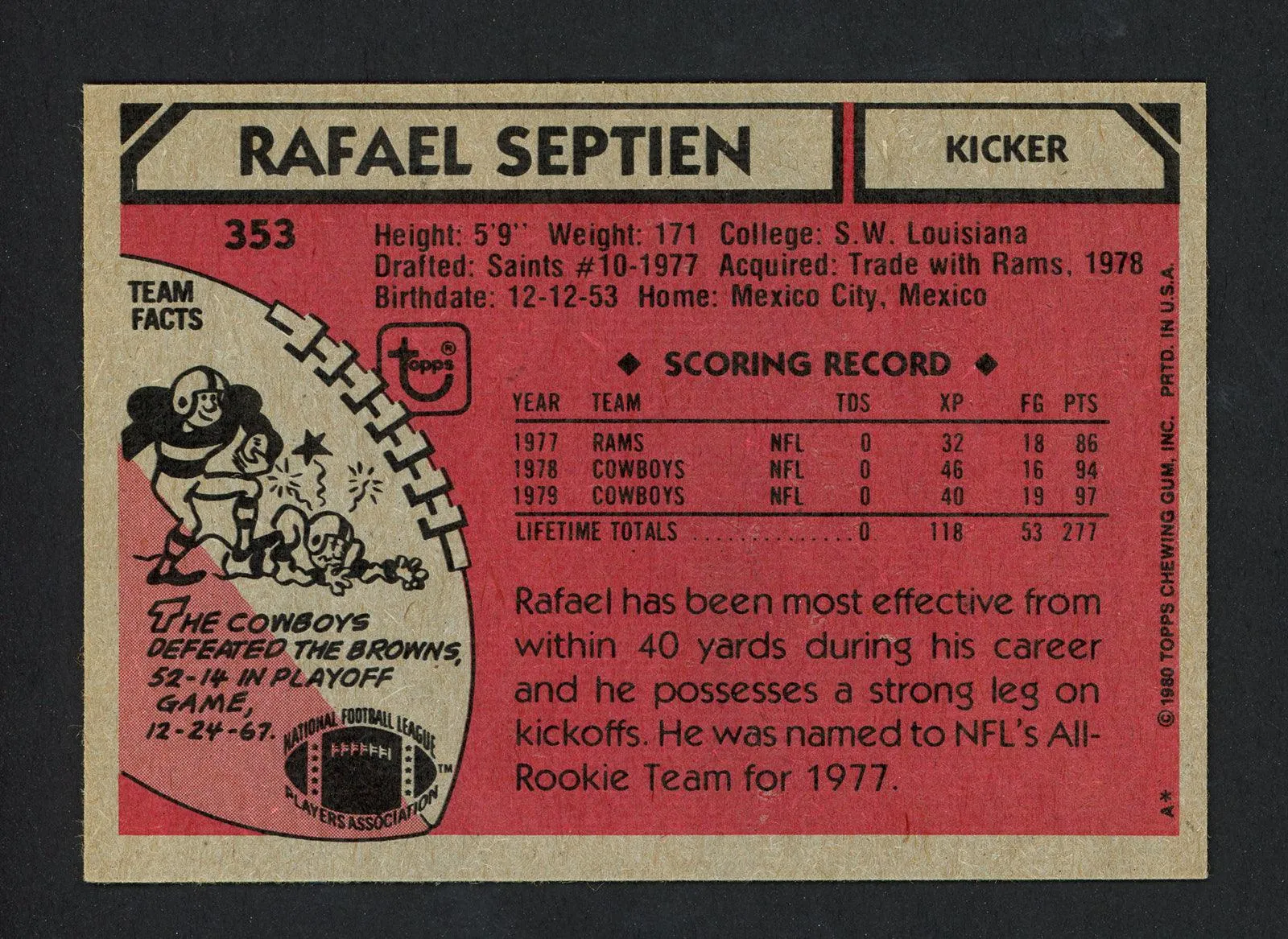 Rafael Septien Autographed 1980 Topps Card #353 Dallas Cowboys SKU #160026