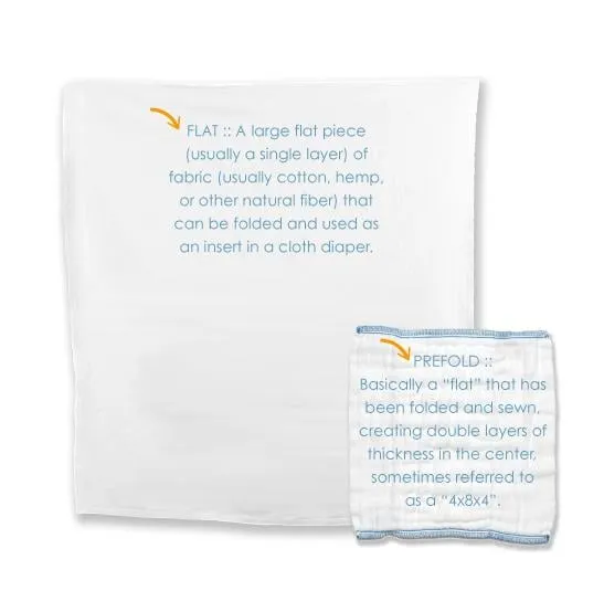 Retro Super - Newborn Flats Cloth Diaper Bundle